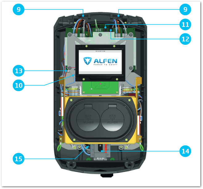 Installation guide for a ChargePoint configured Alfen station